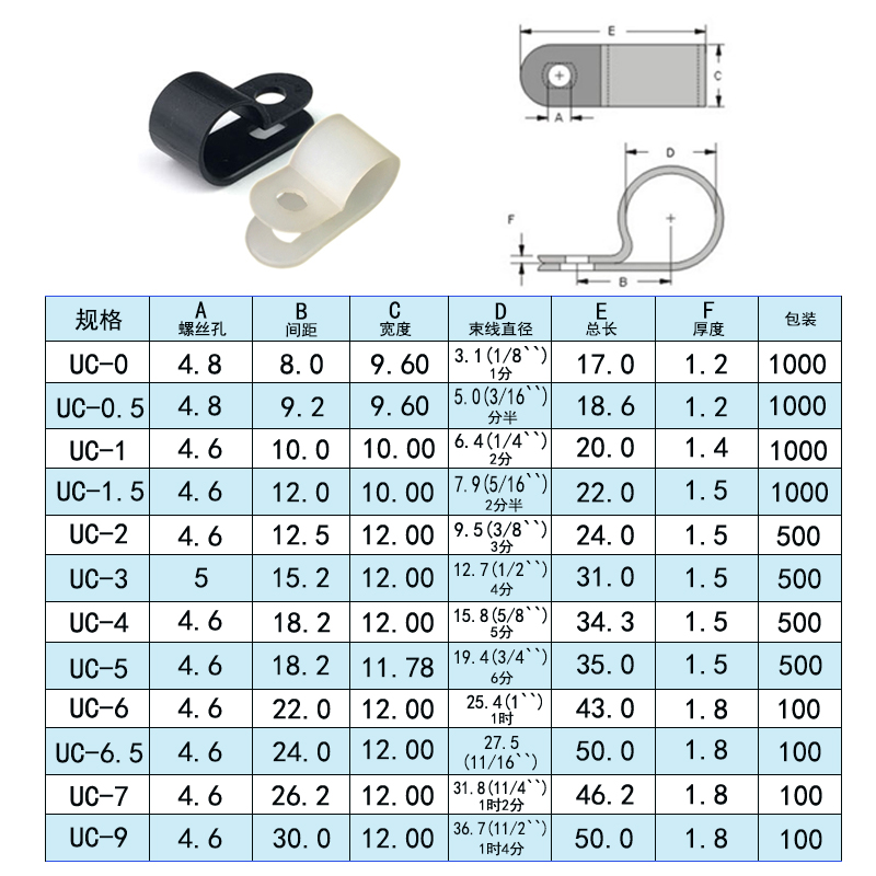 UC加厚尼龙R型线夹配线钮固线夹电线固定卡子线管理线器固定夹子