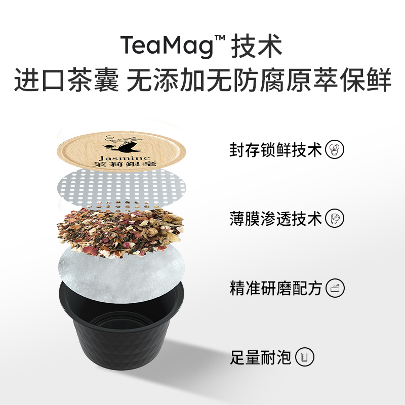 TEACHATEAU/官茶坊茶胶囊营养茶
