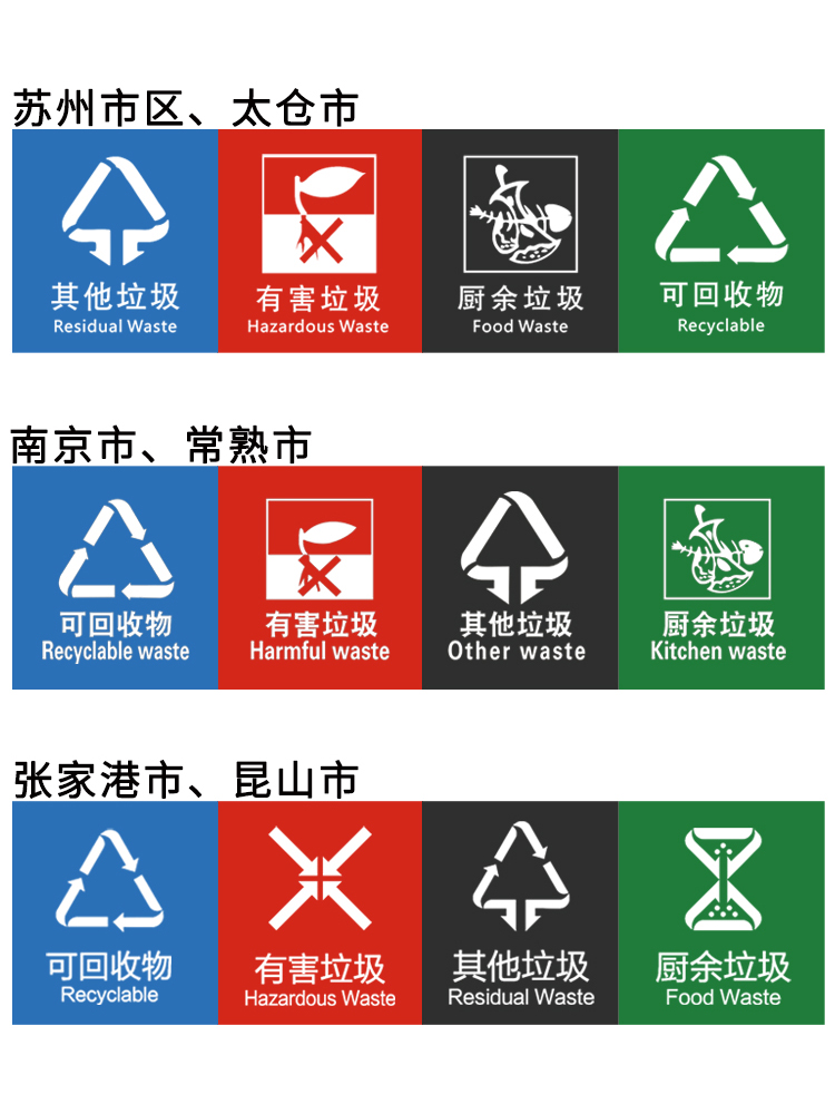 苏州南京垃圾分类垃圾桶家用厨余垃圾公共场合商用大容量脚踏双桶