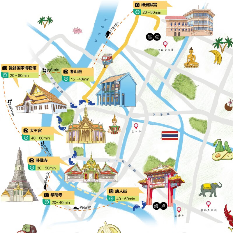【2023】出国游系列 曼谷 旅游行前规划 附赠旅行手账及diy地图 中英文对照海关申报表  中国地图出版社