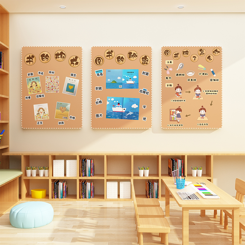 小学幼儿园图书馆角墙面贴装饰阅览教室环创主题材料班级文化建设