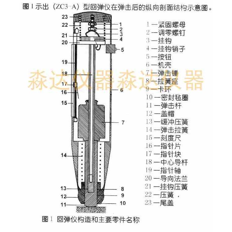 北京海创高科HT-225A混凝土回弹仪 配件零件弹击杆锤中心导杆法兰