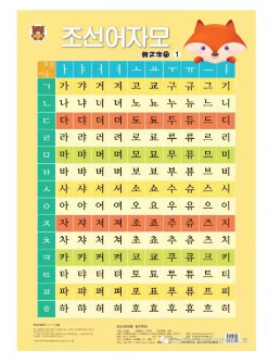 默认仅发一张韩语朝鲜文字母挂图   拼音/英文/数字/乘法儿童益智