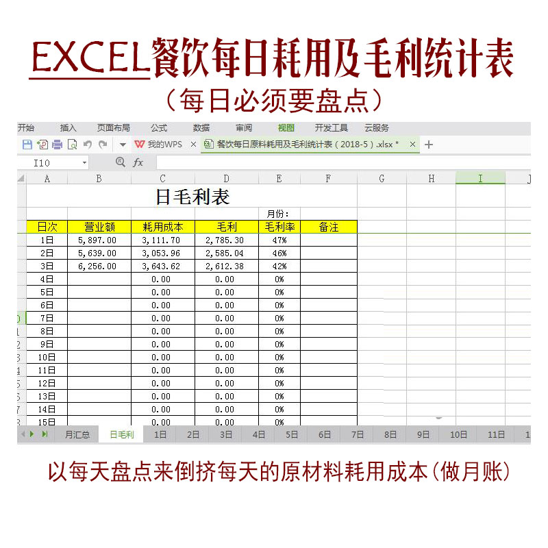 .耗用毛利Excel餐饮表以每日盘点原料及统计表成本倒库存汇总表挤