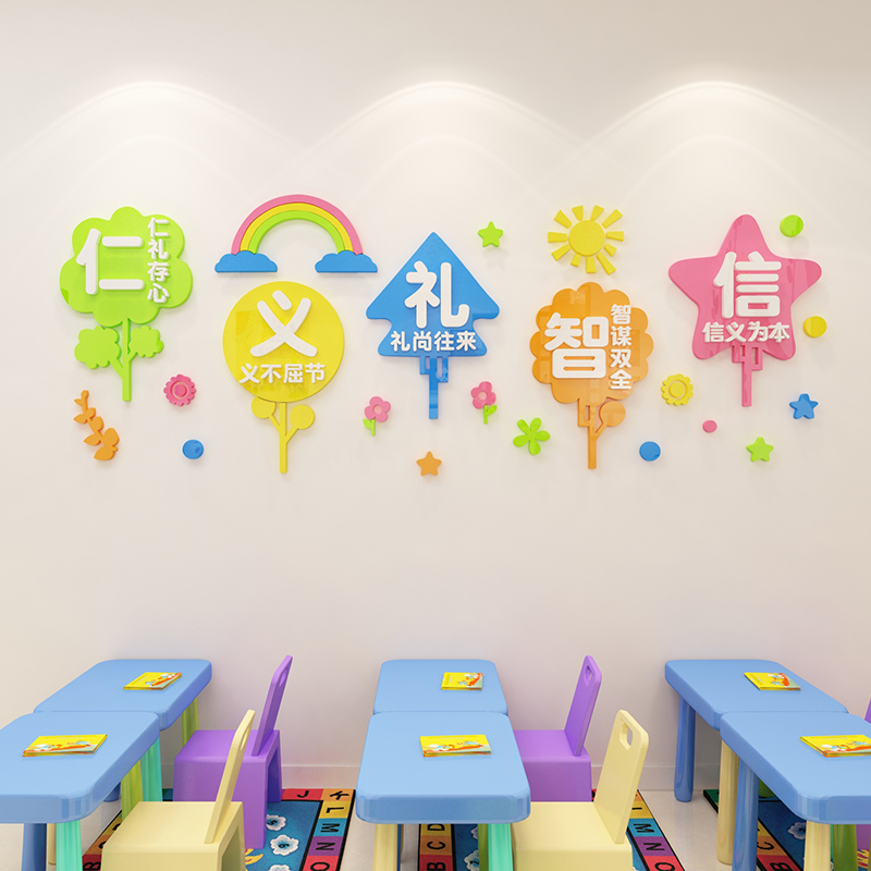幼儿园环创楼梯主题文化墙面装饰贴成品辅导班级教室环境布置材i.