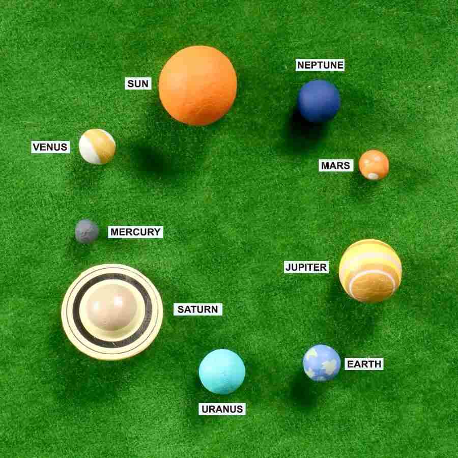 太阳系八大行星恒星学生手工制作组装科学科技小制作彩色模型