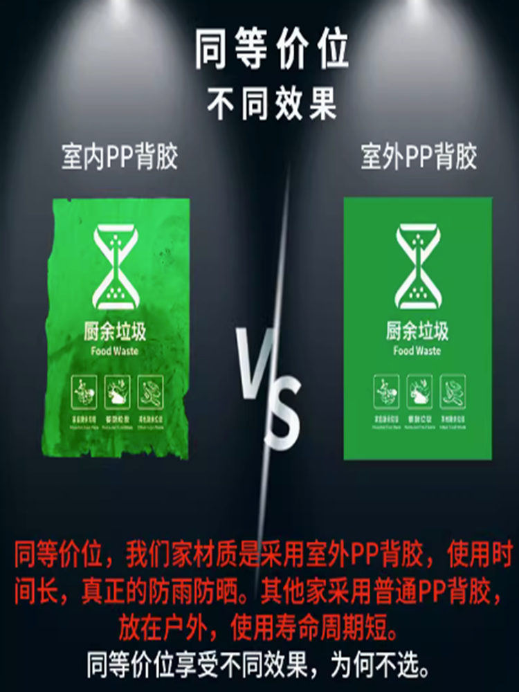 河南郑州重庆厦门温州上海垃圾分类贴纸全国通用大垃圾桶标识牌可回收不可回收厨余有害垃圾标语宣传广告海报