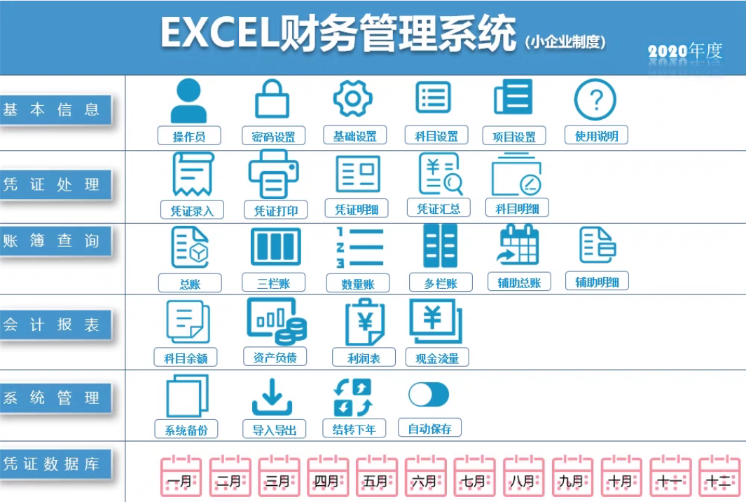 Excel财务报表，财务管理系统， 录入凭证自动生成报表代替手工帐