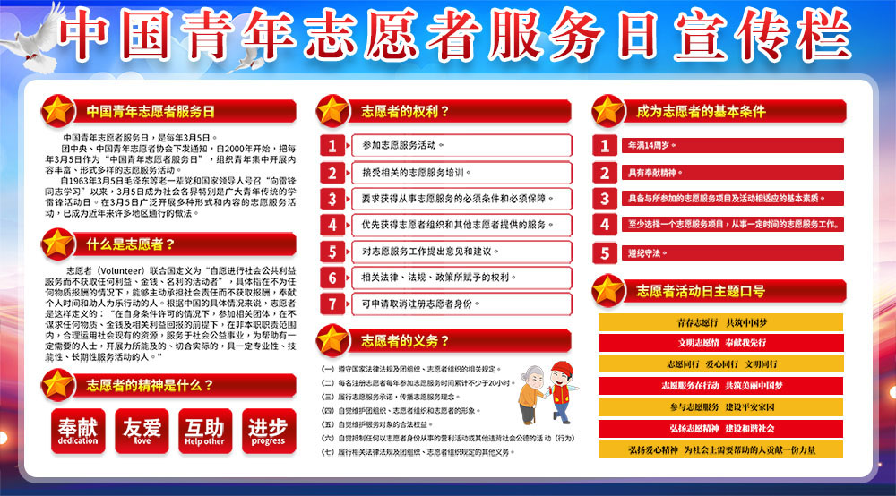 M768中国青年志愿者服务日宣传栏12志愿者精神宣传写真海报印制