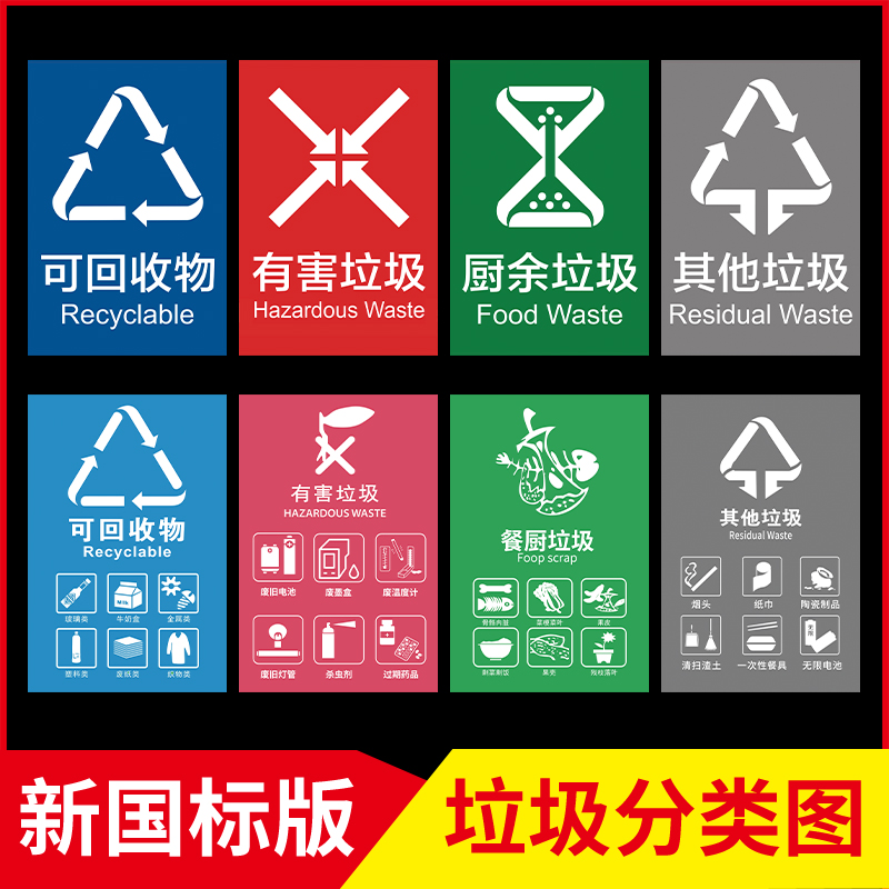 新国标垃圾分类标识贴纸上海北京杭州苏州垃圾桶标志可回收易腐有害其他厨余垃圾标识标示宣传分类指南可定制