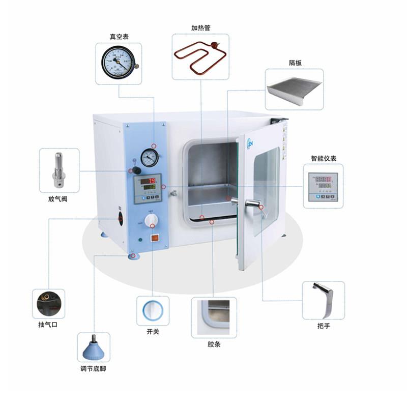 北京真空干燥箱烘箱 DZF  实验室商用烘干机工业烤箱真空箱