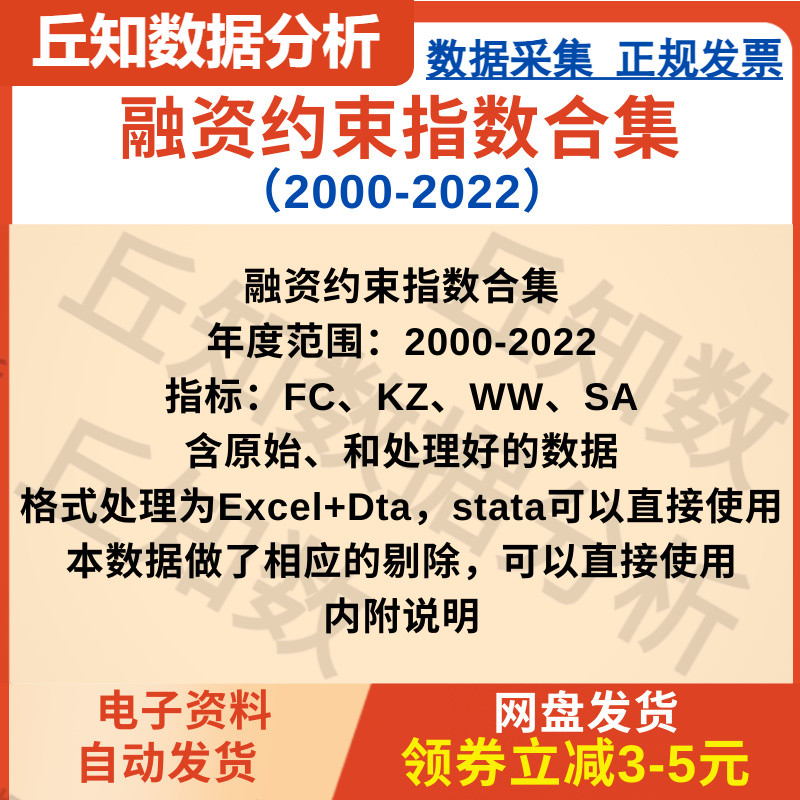 融资约束指数合集2022-2000 Excel＋Dta文件 含原始说明 含剔除版
