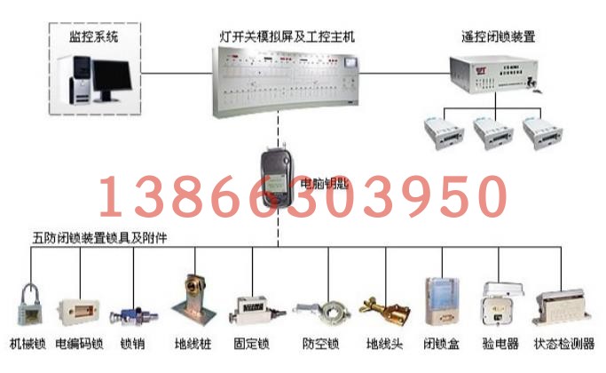 珠海华伟电气科技股份有限公司机械编码锁五科技服装加工挂机设备