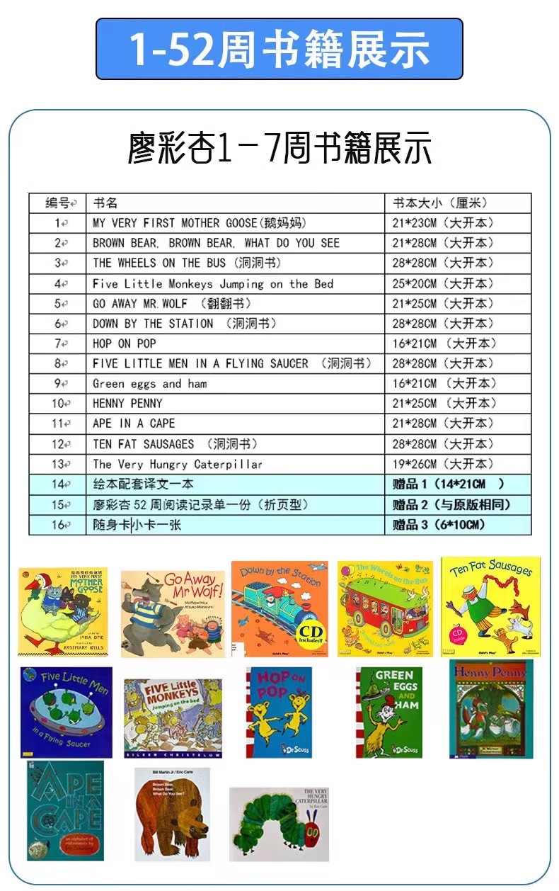 易趣点读笔廖彩杏书单130本第一二三阶段英文绘本儿童启蒙送音频