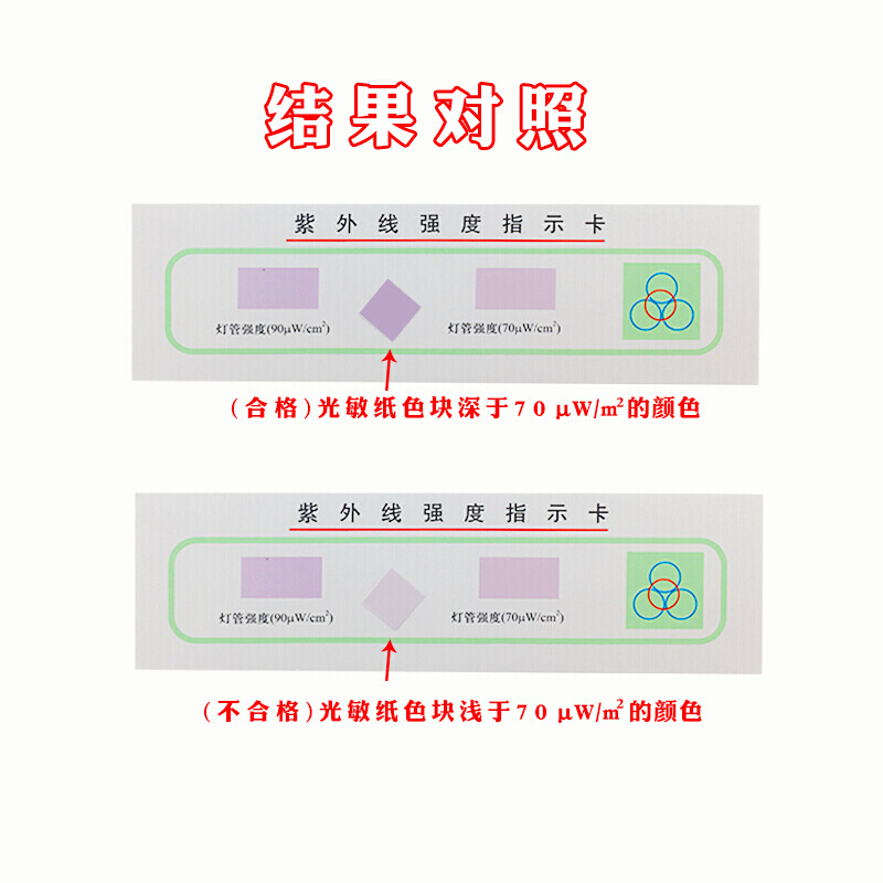 推荐。北京四环牌紫外线强度指示卡 紫外线测试卡 新批号 正品包