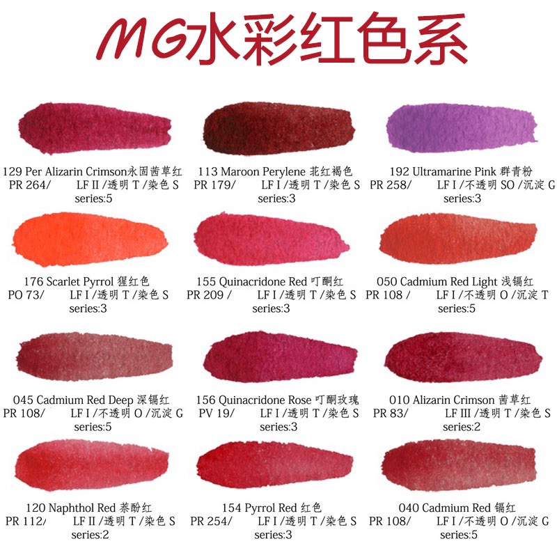 美国Mg水彩颜料自选色2ml湿分装艺术家水彩红色系12色