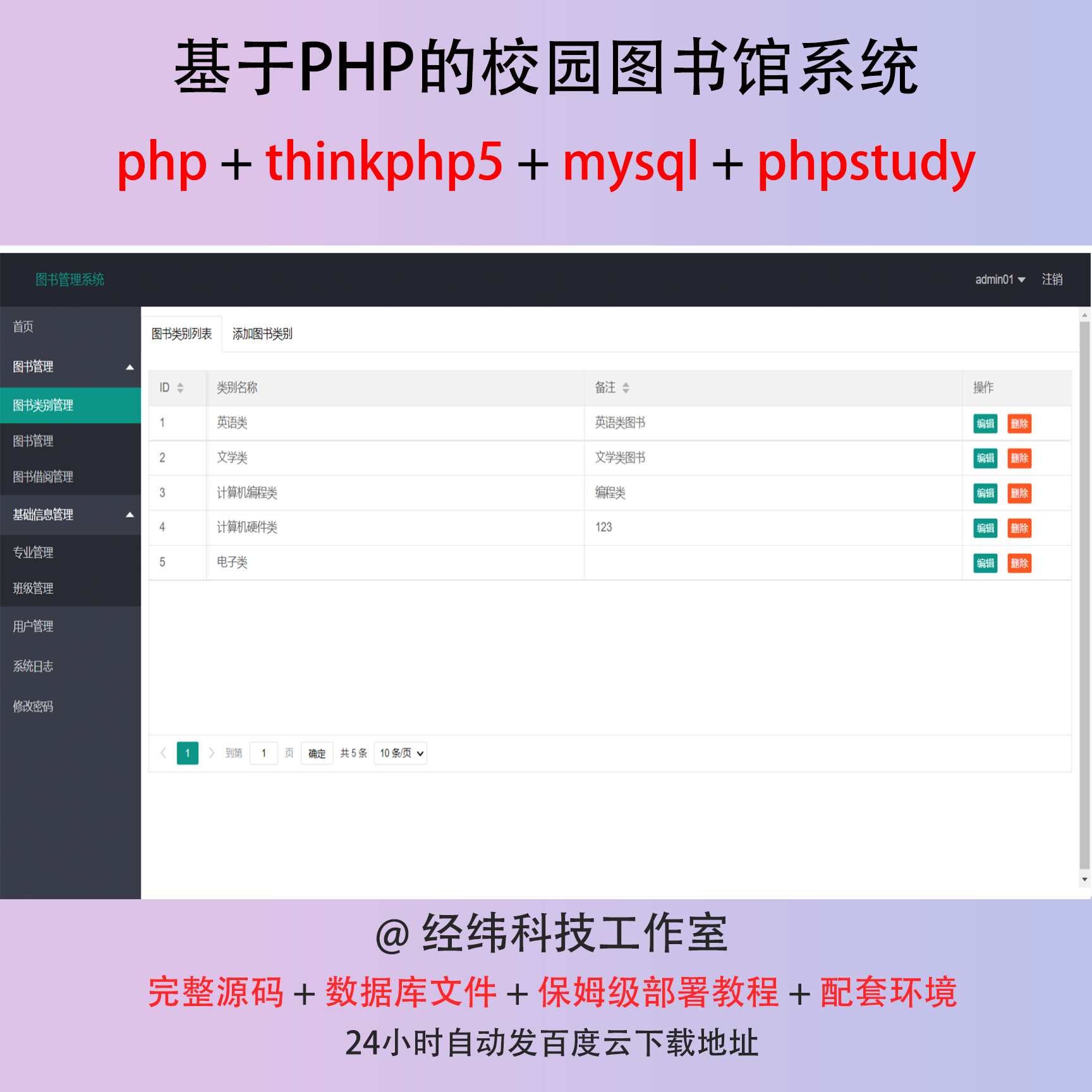 php thinkphp 5 校园图书馆管理系统在线网上平台网站程序源代码