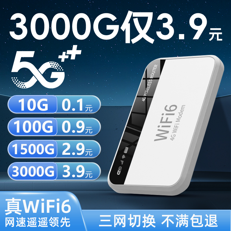 随身wifi2024新款5g三网切换wifi6随身移动无线wifi4G无线网络免插卡路由器宽带车载热点便捷上网宝