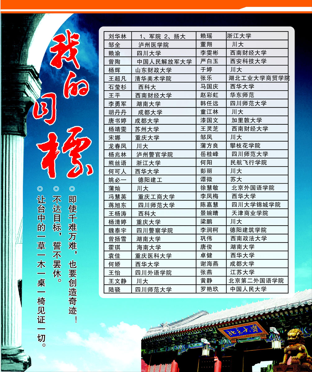 346画布海报展板喷绘素材贴纸219北京大学我们的目标志向C